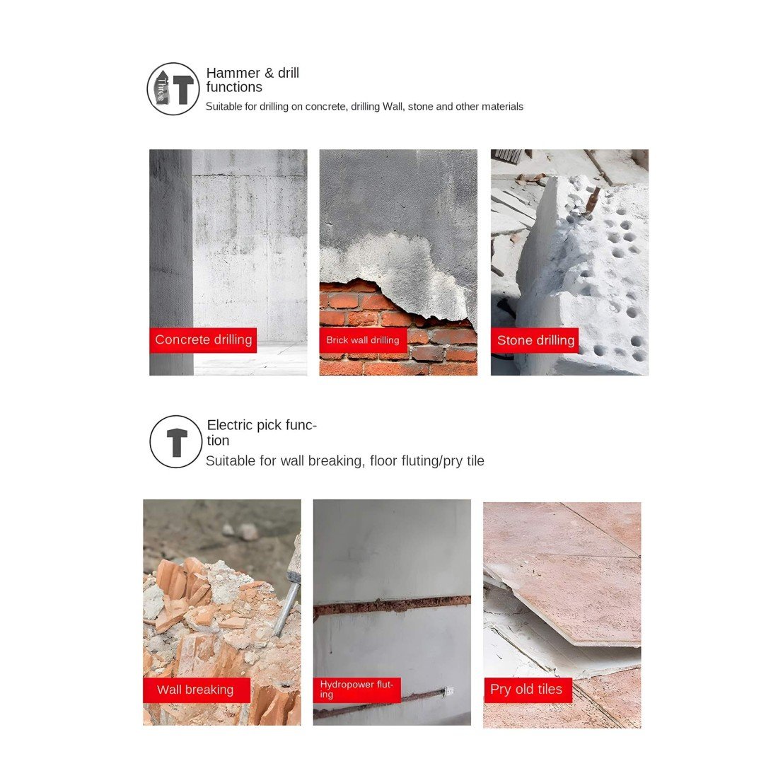 AFRA Rotary Hammer Drill - Model AFT-26-750RHRD | 750W | 26mm Capacity | 3200 BPM | Demolition & Drill - Image 5